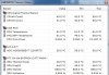 Acer 3820TG Temperature.jpg